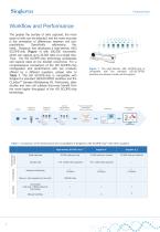 High Density Microfluidic SCOPE-chip™ - 2