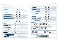 Electrosurgical Unit-3