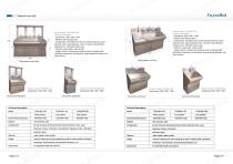 Medical hand sink-4