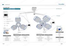 Operating Lamp-2