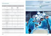 Operating Lamp-5