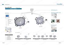 Operating Lamp-7
