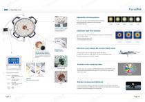 Operating Lamp-1