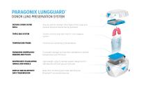 LUNGguard-8