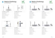 Fatali Medical Full Catalog - 7