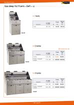 Gas deep fat fryers and rotisseries-3