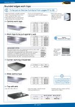 Laboratory furniture-11