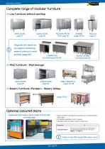 Laboratory furniture-3