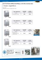 Laboratory furniture-7
