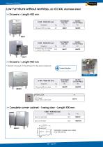 Laboratory furniture-8