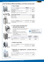 Laboratory furniture-9
