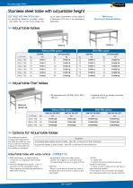 Rounded edge tables-11