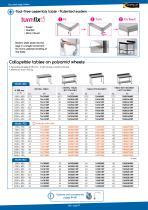 Rounded edge tables-3