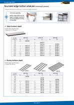 Rounded edge tables-4