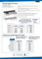 Rounded edge tables-7