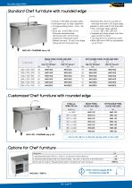 Rounded edge tables-8