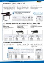 Rounded edge tables-9