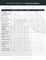 RenuvaDisc Catalog-4