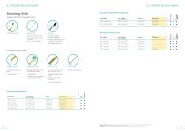 Nerve Blocks-11