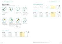 Nerve Blocks-12
