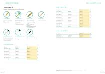 Nerve Blocks-4