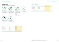 Nerve Blocks-5