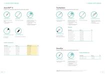 Nerve Blocks-6