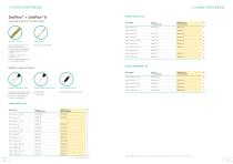 Nerve Blocks-7
