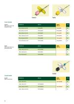 Neuraxial Anesthesia-10