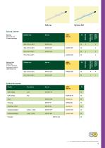 Neuraxial Anesthesia-11