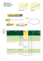 Neuraxial Anesthesia-8