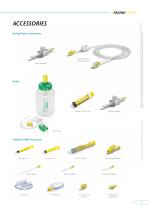 NRFit ® -7