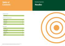 Pain Management-2