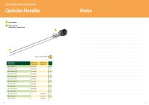 Pain Management-6