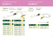 Regional Anesthesia-15