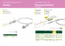 Regional Anesthesia-17