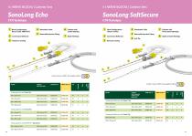 Regional Anesthesia-19
