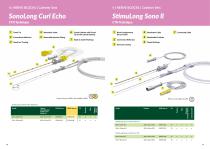 Regional Anesthesia-20