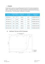 BioTherm Dry Ice Range to -60°C Statement-2