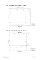 BioTherm Dry Ice Range to -60°C Statement-3