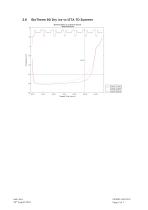 BioTherm Dry Ice Range to -60°C Statement-5