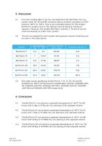 BioTherm Dry Ice Range to -60°C Statement-6