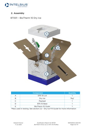 BT001 BioTherm 10 Dry Ice PI