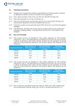 BT020 BioTherm 45 Dry Ice PI-2