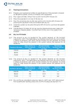 BT041 BioTherm 15 Dry Ice PI-2