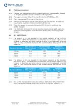 BT049 BioTherm 30 Dry Ice PI-2