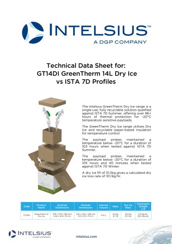GT14DI - GreenTherm 14L Dry Ice Qualification report in short form