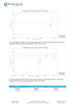 GT7DI - GreenTherm 7L Dry Ice Qualification report in short form-2