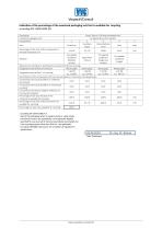 Intelsius Green Therm 14 Confirmation of recyclability-2