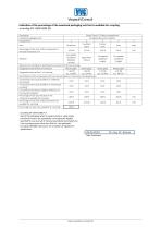 Intelsius Green Therm 7 Confirmation of recyclability-2